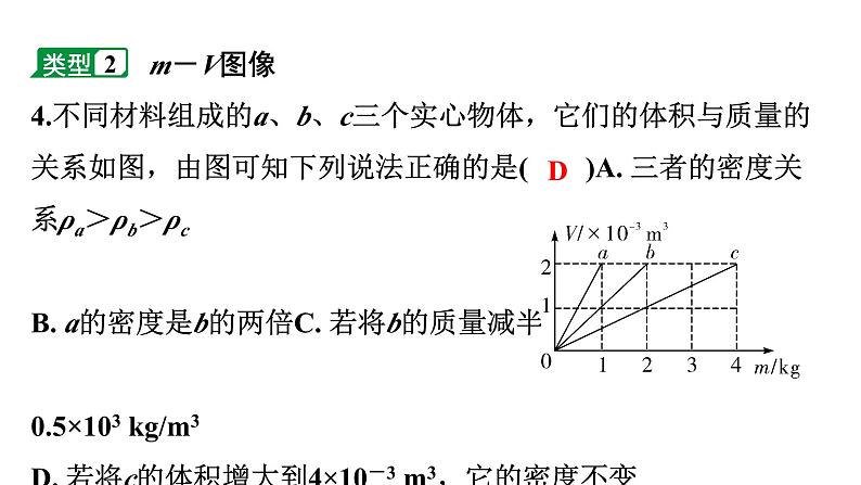 2024广东中考物理二轮专题研究 专题一 坐标图象类题（课件）第6页