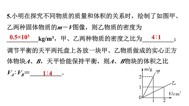 2024广东中考物理二轮专题研究 专题一 坐标图象类题（课件）第7页