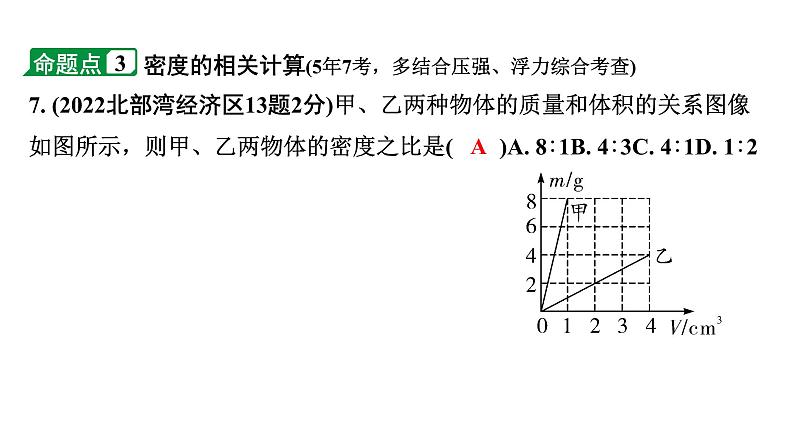 2024广西北部湾中考物理二轮复习之中考考点研究 第五讲 质量与密度（课件）第8页