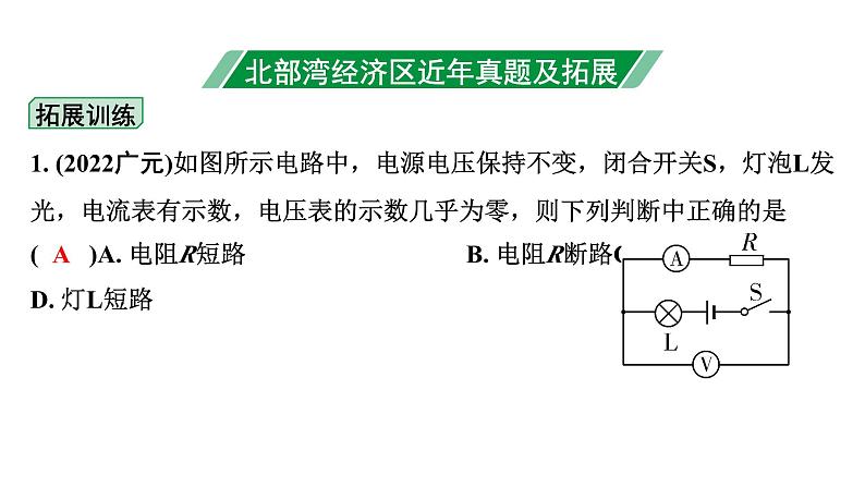 2024广西北部湾中考物理二轮专题复习 微专题 电路故障分析 （课件）第3页