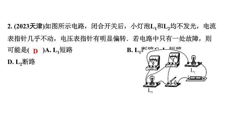 2024广西北部湾中考物理二轮专题复习 微专题 电路故障分析 （课件）第4页