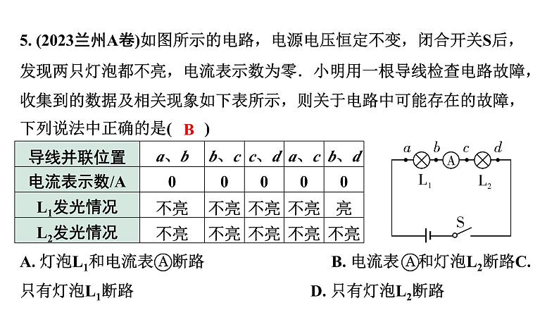 2024广西北部湾中考物理二轮专题复习 微专题 电路故障分析 （课件）第7页