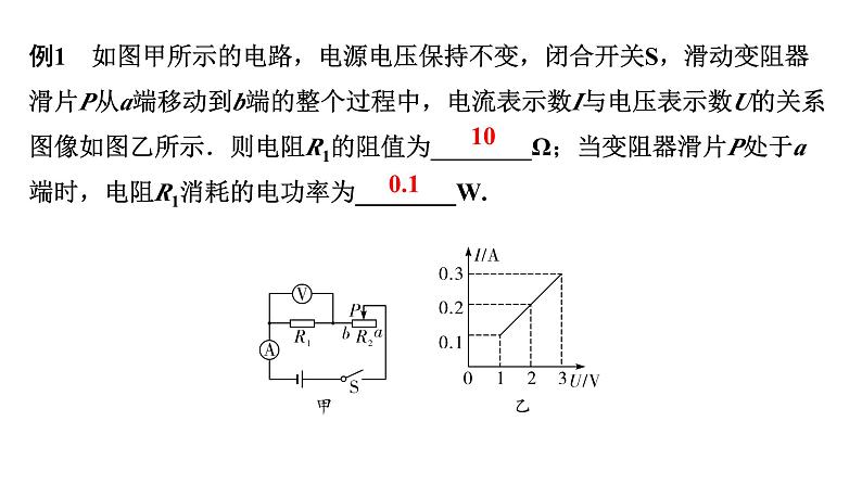 2024广西中考物理二轮重点专题研究 微专题 图像、应用类动态电路计算（课件）第5页