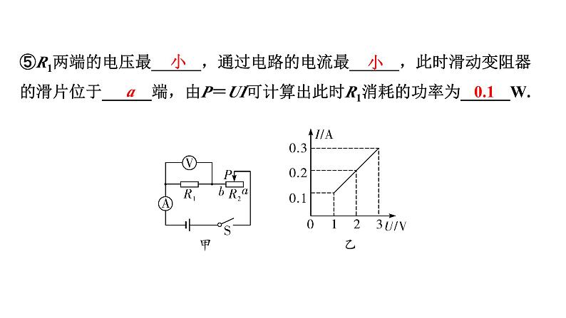 2024广西中考物理二轮重点专题研究 微专题 图像、应用类动态电路计算（课件）第7页