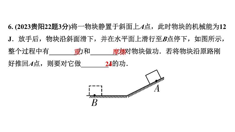 2024贵阳中考物理二轮重点专题研究 第9讲 第3节 合理利用机械能（课件）第8页