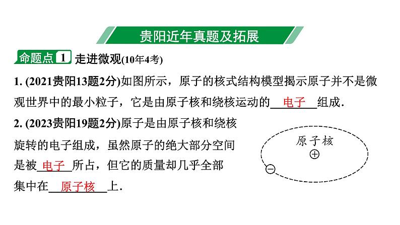 2024贵阳中考物理二轮重点专题研究 第10讲 小粒子与大宇宙（课件）第3页