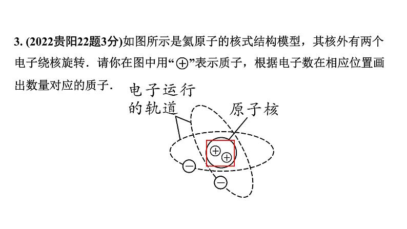 2024贵阳中考物理二轮重点专题研究 第10讲 小粒子与大宇宙（课件）第4页