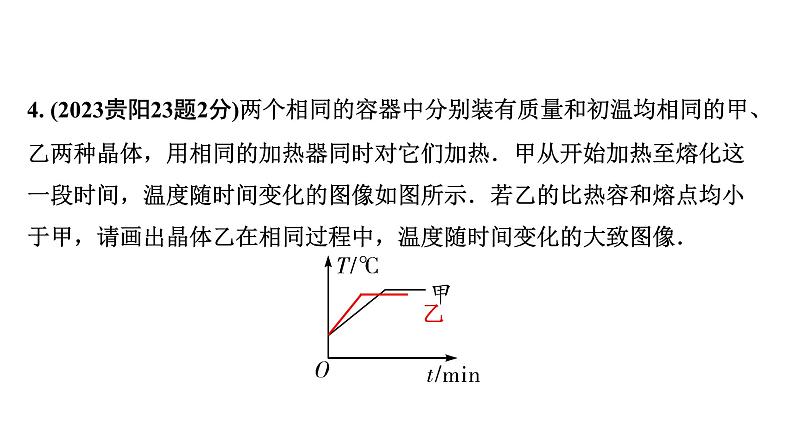 2024贵阳中考物理二轮重点专题研究 第12讲 内能与热机（课件）第6页
