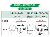 2024贵阳中考物理二轮重点专题研究 微专题 伏安法测电阻、电功率实验对比复习（课件）