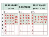 2024贵阳中考物理二轮重点专题研究 微专题 伏安法测电阻、电功率实验对比复习（课件）