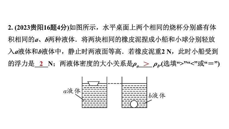 2024贵阳中考物理二轮重点专题研究 微专题 密度、压强、浮力综合判断（课件）03