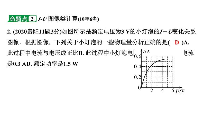 2024贵阳中考物理二轮重点专题研究 微专题 欧姆定律、电功率的简单计算（课件）04