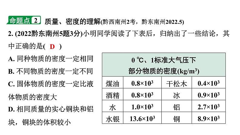 2024贵州中考物理二轮重点专题研究 第八章 第一节 质量与密度的理解（课件）第4页