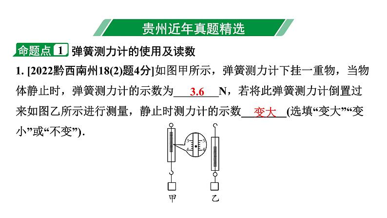 2024贵州中考物理二轮重点专题研究 第九章  力（课件）第3页