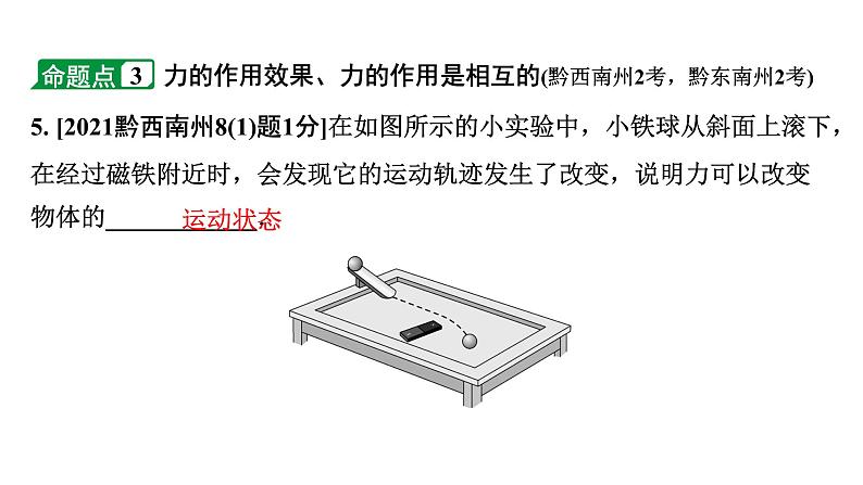 2024贵州中考物理二轮重点专题研究 第九章  力（课件）第6页