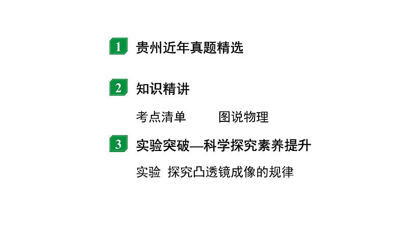 2024贵州中考物理二轮重点专题研究 第三章 透镜及其应用（课件）02