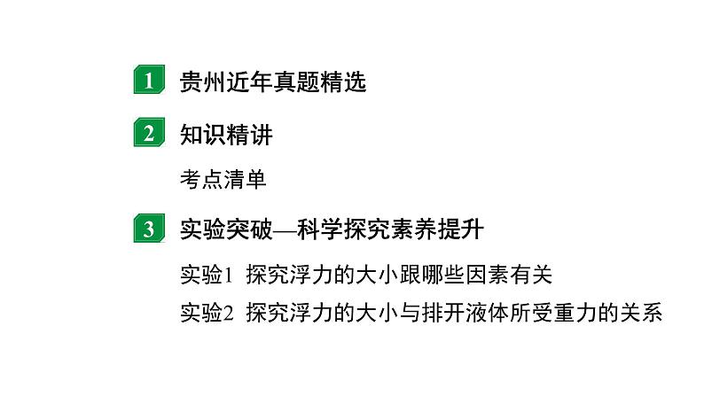 2024贵州中考物理二轮重点专题研究 第十二章 第一节  浮力  阿基米德原理（课件）02