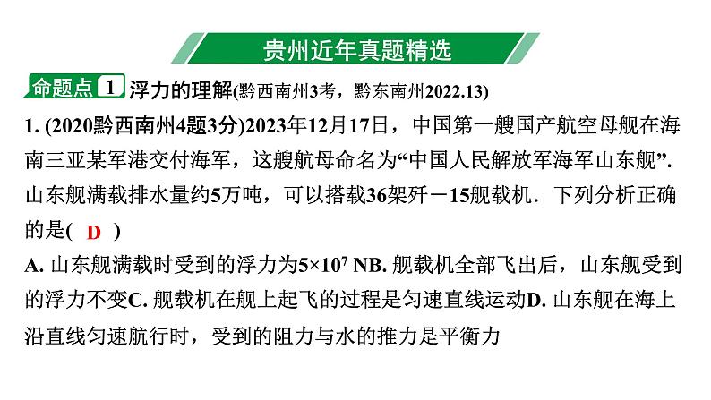 2024贵州中考物理二轮重点专题研究 第十二章 第一节  浮力  阿基米德原理（课件）03