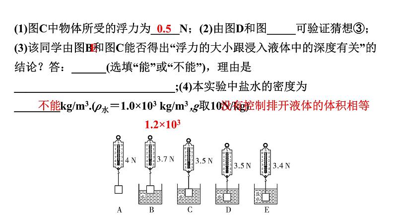 2024贵州中考物理二轮重点专题研究 第十二章 第一节  浮力  阿基米德原理（课件）07