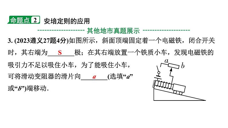 2024贵州中考物理二轮重点专题研究 第十七章 电与磁 （课件）第5页