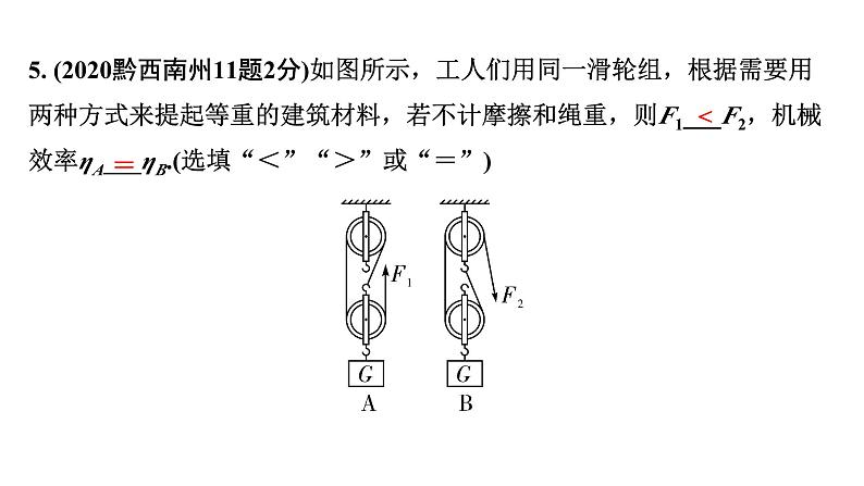 2024贵州中考物理二轮重点专题研究 第十四章 第二节  滑轮  机械效率（课件）07