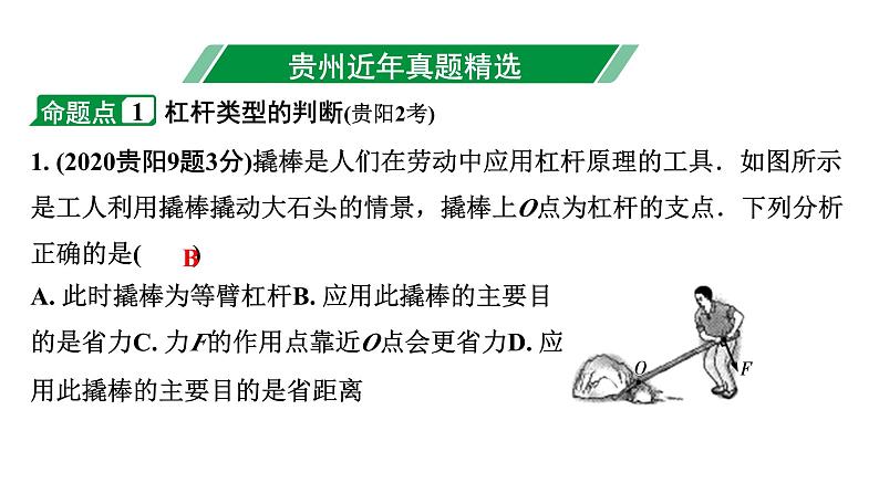 2024贵州中考物理二轮重点专题研究 第十四章 第一节  杠杆（课件）03