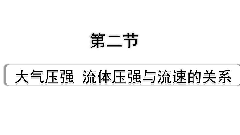 2024贵州中考物理二轮重点专题研究 第十一章 第二节  大气压强  流体压强与流速的关系（课件）01