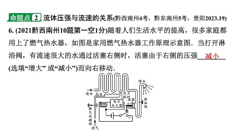 2024贵州中考物理二轮重点专题研究 第十一章 第二节  大气压强  流体压强与流速的关系（课件）08