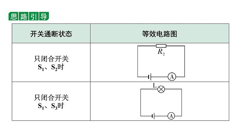 2024贵州中考物理二轮重点专题研究 微专题 多开关电路相关计算（课件）04