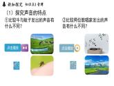 2.2声音的特性  课件--2024-2025学年人教版物理八年级上册