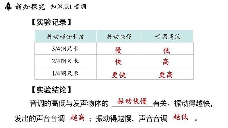 2.2声音的特性  课件--2024-2025学年人教版物理八年级上册08