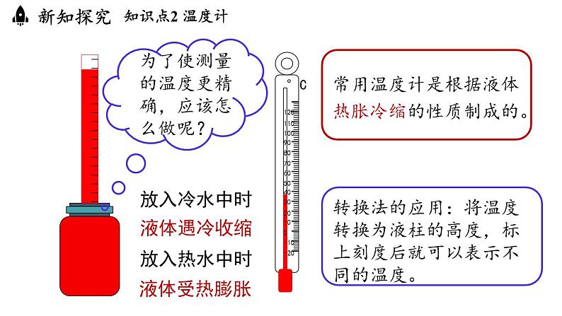 3.1温度  课件--2024-2025学年人教版物理八年级上册07