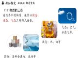 3.2熔化和凝固  课件--2024-2025学年人教版物理八年级上册