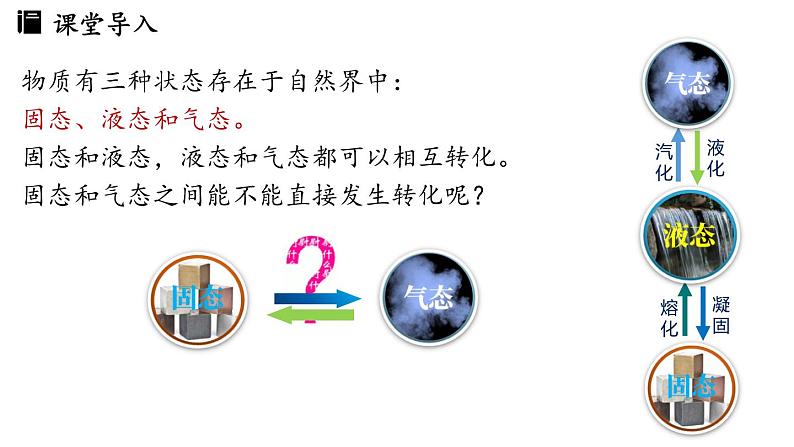 3.4升华和凝华  课件--2024-2025学年人教版物理八年级上册03