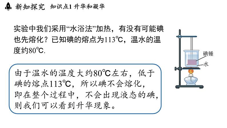 3.4升华和凝华  课件--2024-2025学年人教版物理八年级上册07