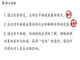4.3平面镜成像 课件--2024-2025学年人教版物理八年级上册