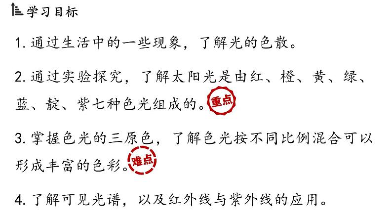 4.5光的色散 课件--2024-2025学年人教版物理八年级上册02