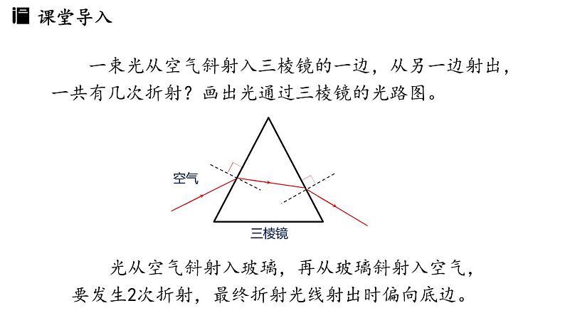 4.5光的色散 课件--2024-2025学年人教版物理八年级上册04