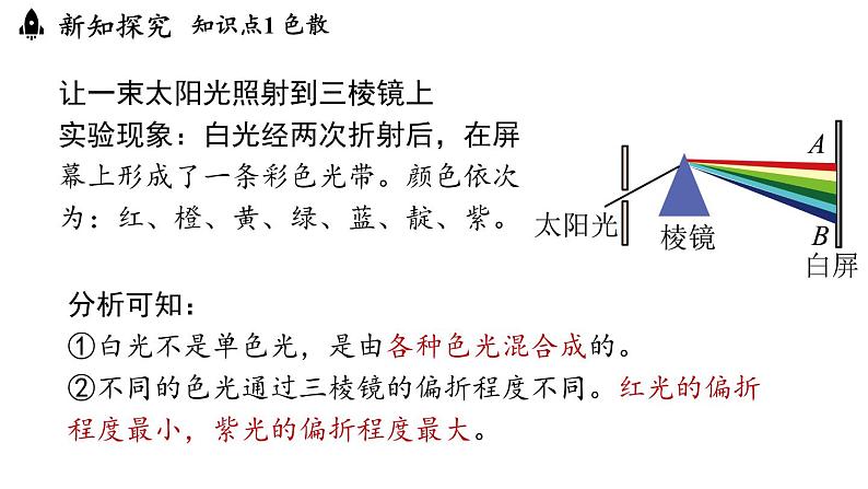 4.5光的色散 课件--2024-2025学年人教版物理八年级上册05