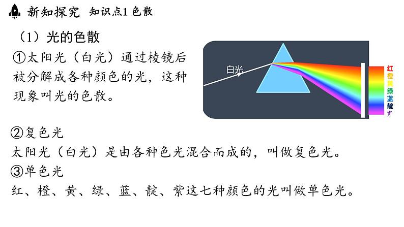 4.5光的色散 课件--2024-2025学年人教版物理八年级上册06