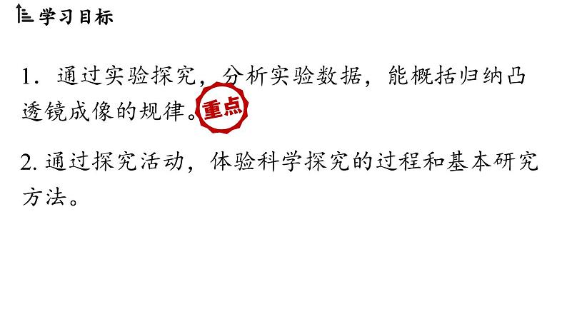 5.3凸透镜成像的规律第1课时第2页