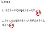 5.3凸透镜成像的规律第2课时 课件--2024-2025学年人教版物理八年级上册