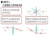 5.3凸透镜成像的规律第2课时 课件--2024-2025学年人教版物理八年级上册