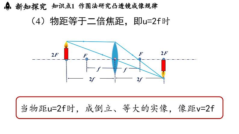 5.3凸透镜成像的规律第2课时 课件--2024-2025学年人教版物理八年级上册第7页