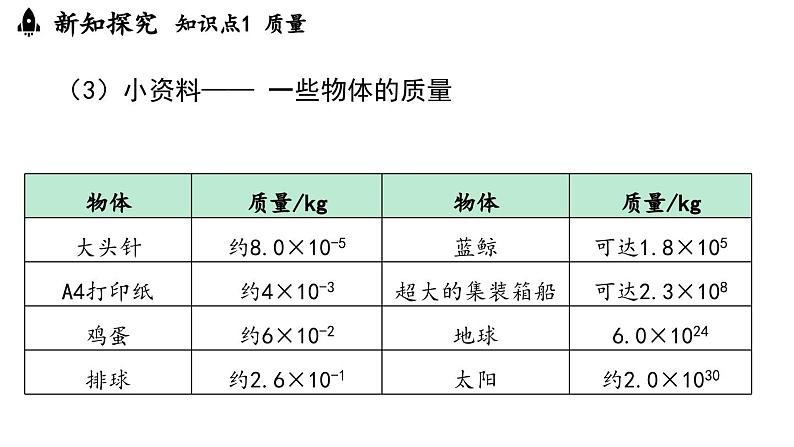 6.1质量 课件--2024-2025学年人教版物理八年级上册08