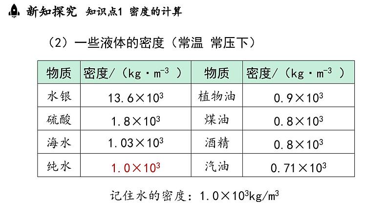 6.2密度第2课时 课件--2024-2025学年人教版物理八年级上册04