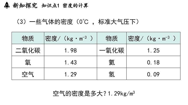 6.2密度第2课时 课件--2024-2025学年人教版物理八年级上册05