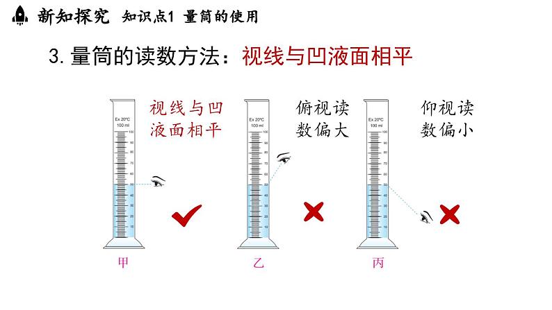 6.3测量液体和固体的密度 课件--2024-2025学年人教版物理八年级上册05