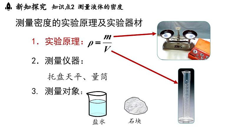 6.3测量液体和固体的密度 课件--2024-2025学年人教版物理八年级上册07