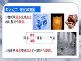 3.2 熔化和凝固 课件 2024-2025学年 人教版物理八年级上册